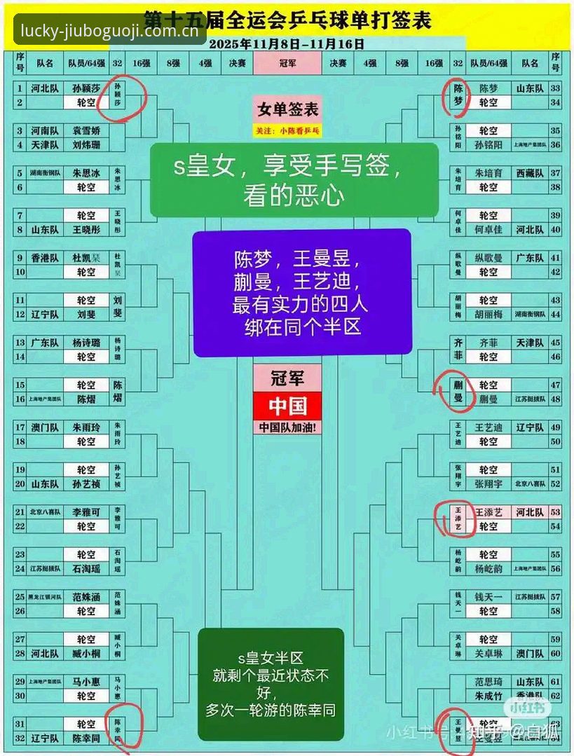 法网女单签表解读教程：中国金花晋级路线与九博国际账号观赛攻略